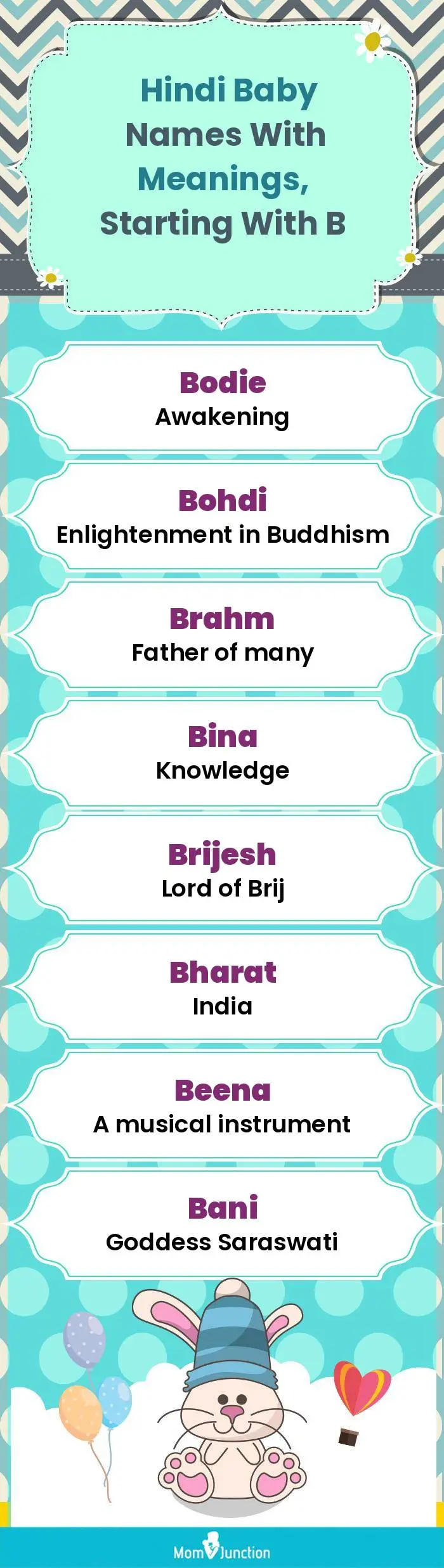  Hindi Baby Names with Meanings, Starting With B(infographic)