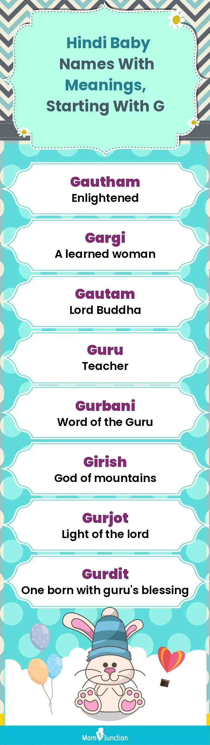  Hindi Baby Names with Meanings, Starting With G(infographic)