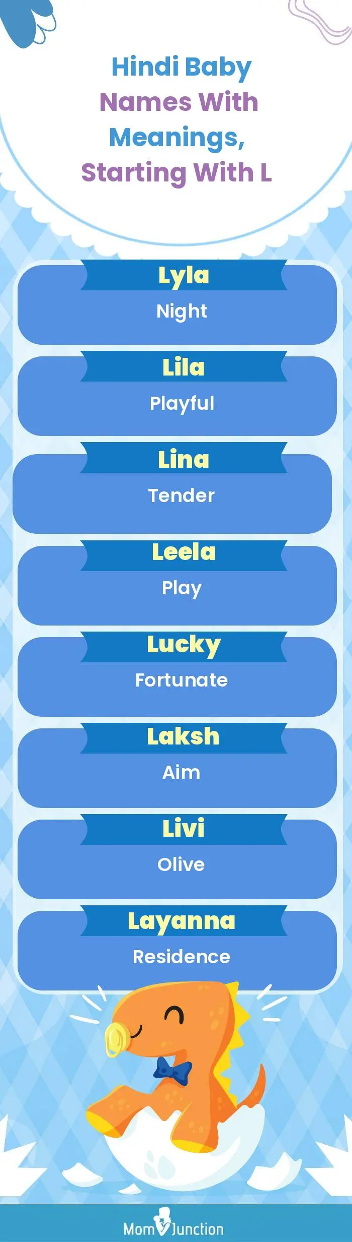  Hindi Baby Names with Meanings, Starting With L(infographic)