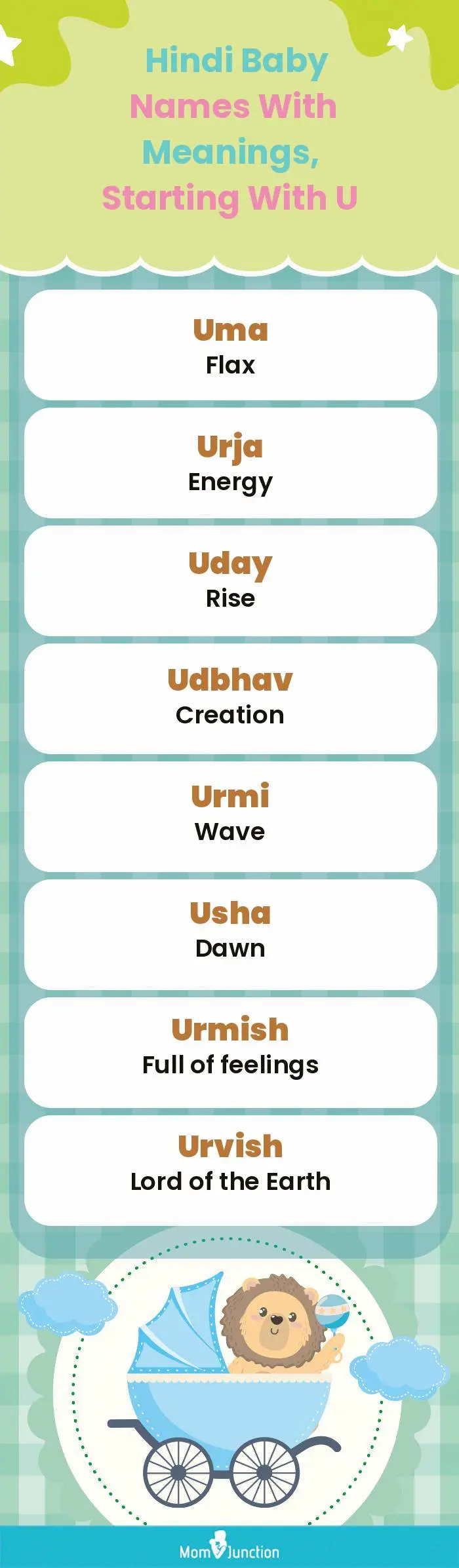  Hindi Baby Names with Meanings, Starting With U(infographic)