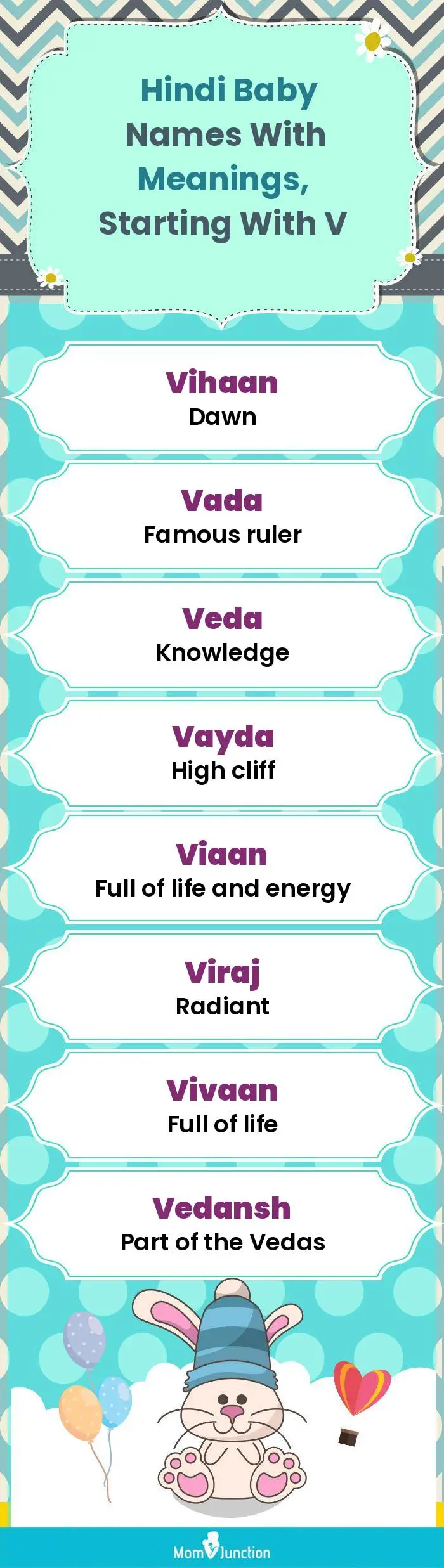  Hindi Baby Names with Meanings, Starting With V(infographic)