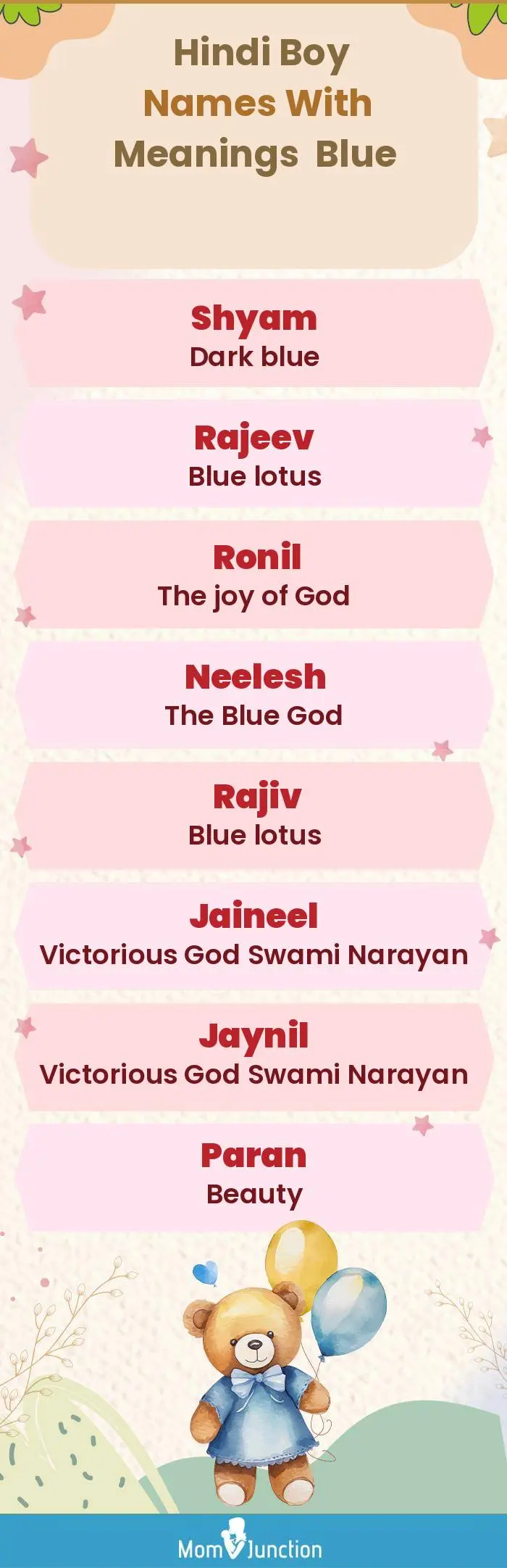  Hindi Boy Names with Meanings Blue(infographic)