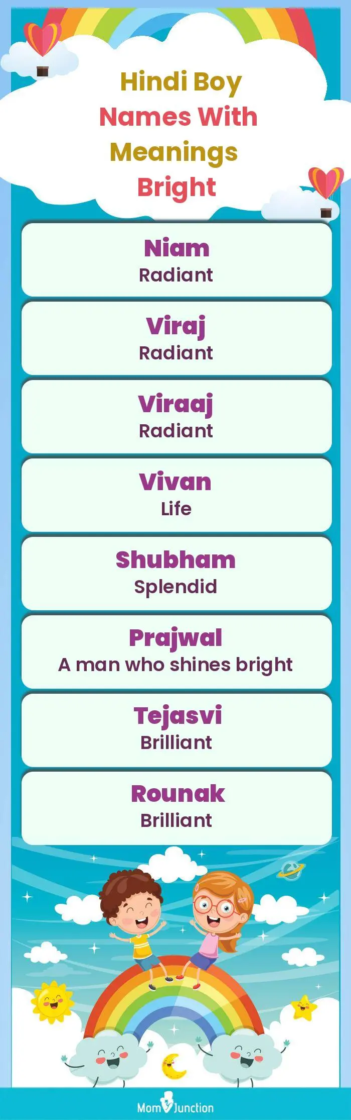  Hindi Boy Names with Meanings Bright(infographic)