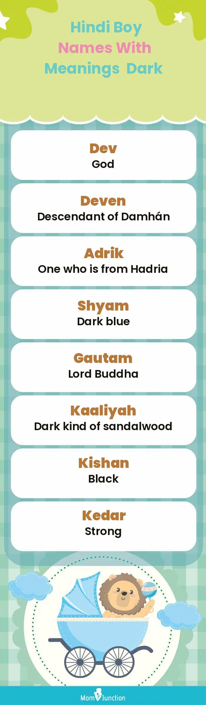  Hindi Boy Names with Meanings Dark(infographic)