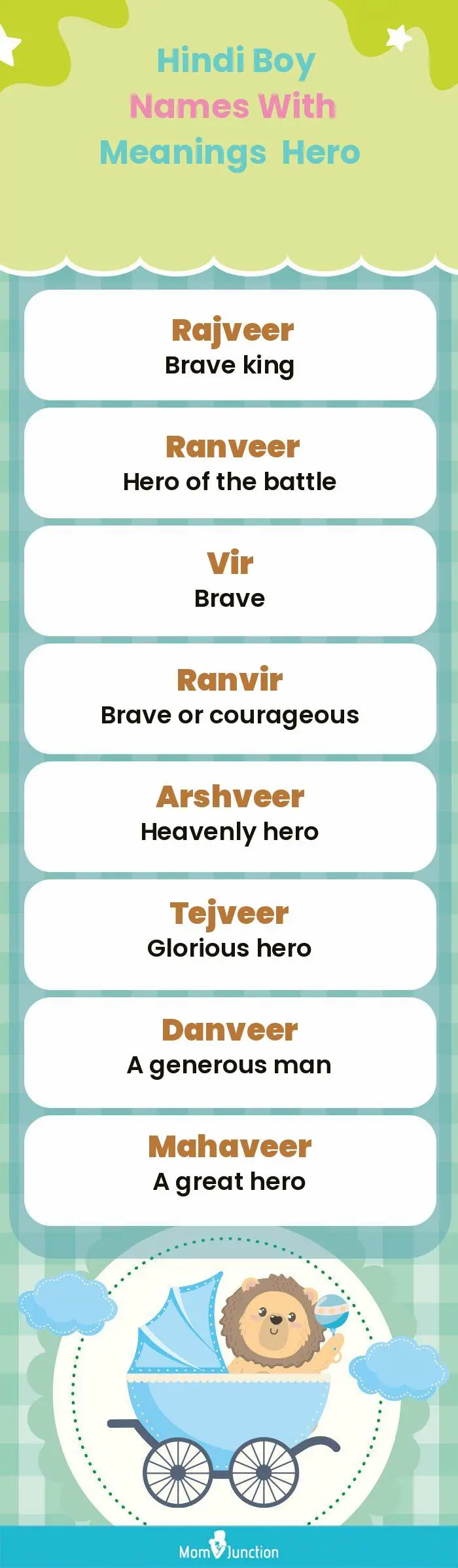  Hindi Boy Names with Meanings Hero(infographic)