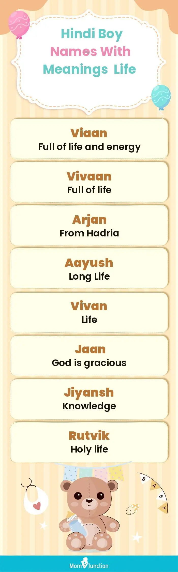  Hindi Boy Names with Meanings Life(infographic)