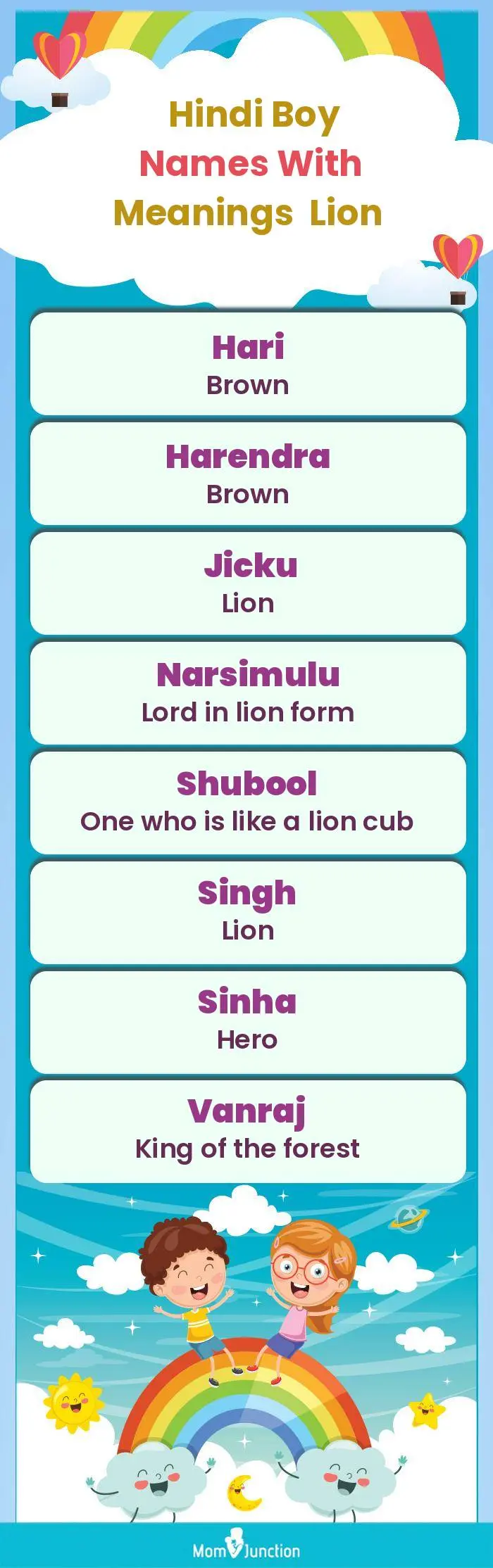 Hindi Boy Names with Meanings Lion(infographic)