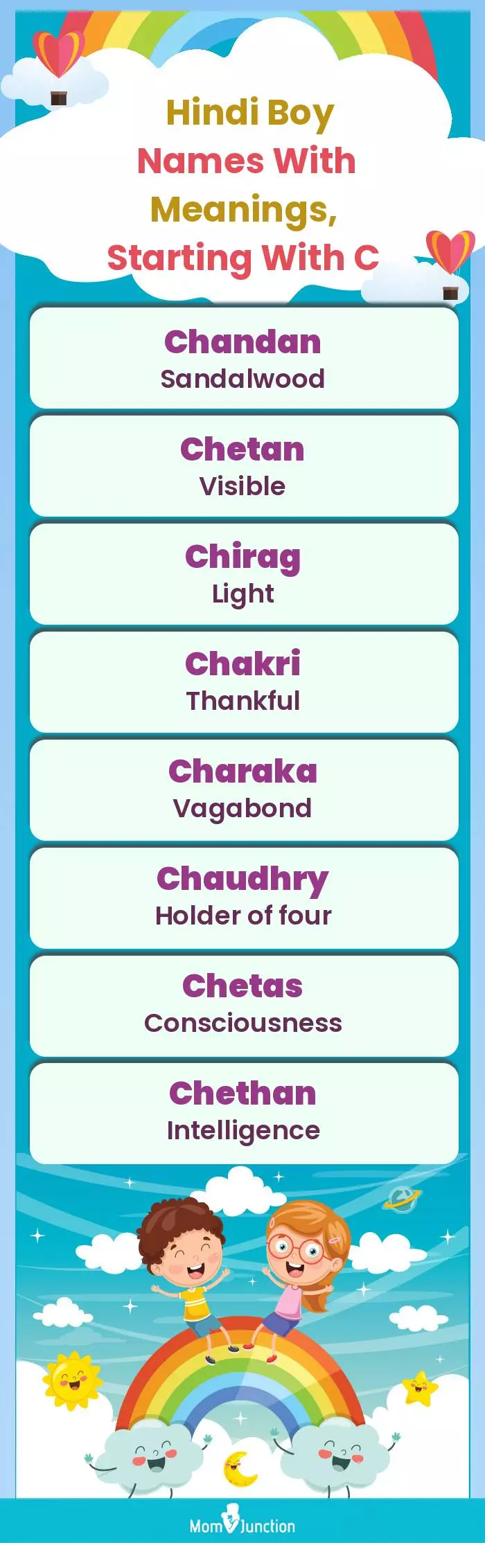  Hindi Boy Names with Meanings, Starting With C(infographic)