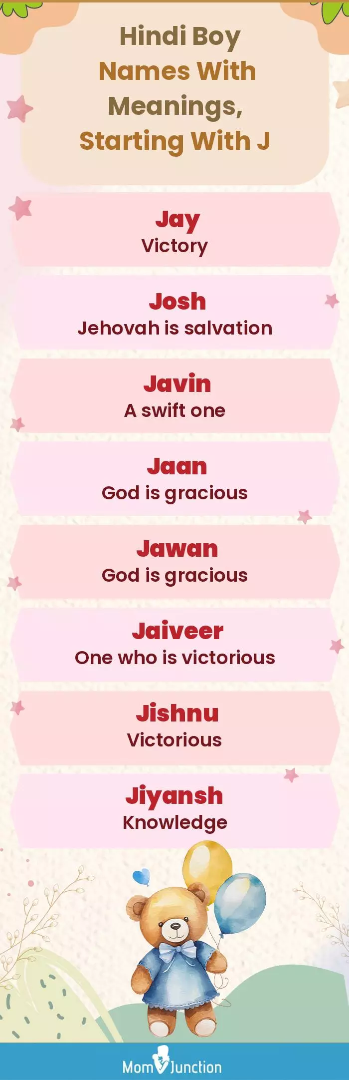  Hindi Boy Names with Meanings, Starting With J(infographic)