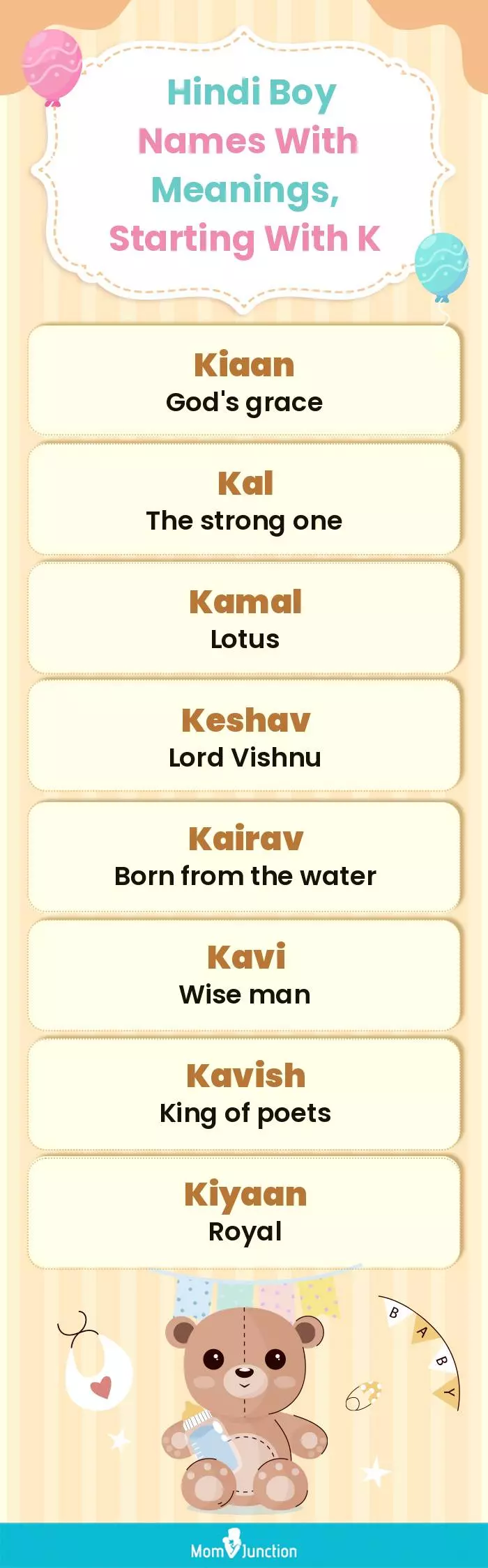  Hindi Boy Names with Meanings, Starting With K(infographic)