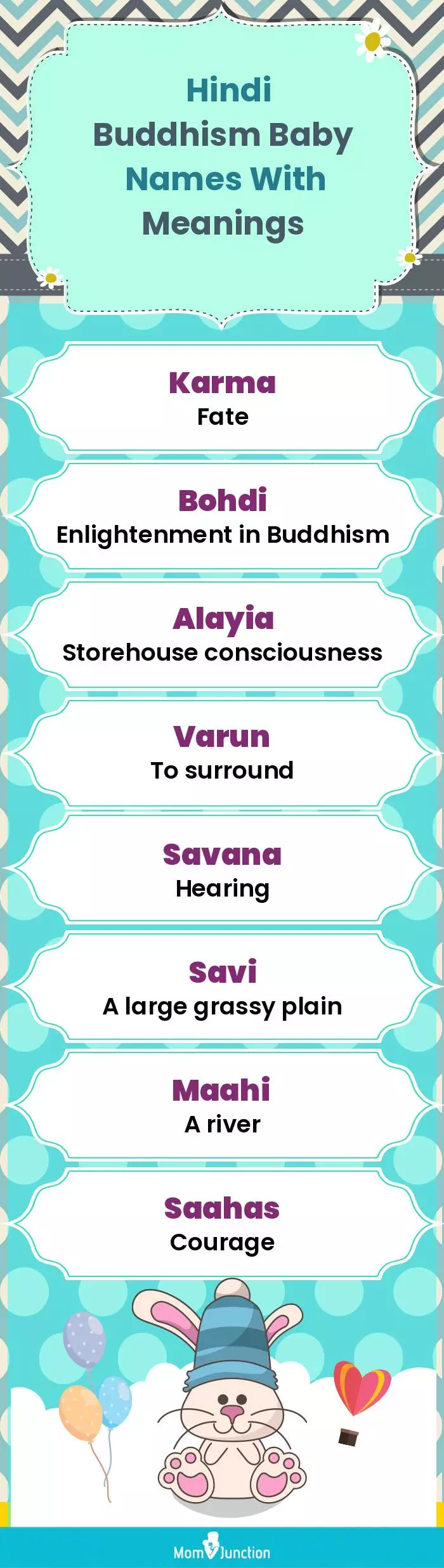  Hindi Buddhism Baby Names with Meanings(infographic)