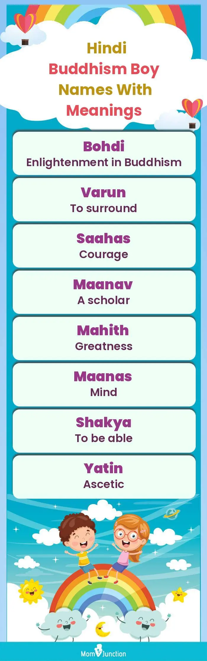  Hindi Buddhism Boy Names with Meanings(infographic)