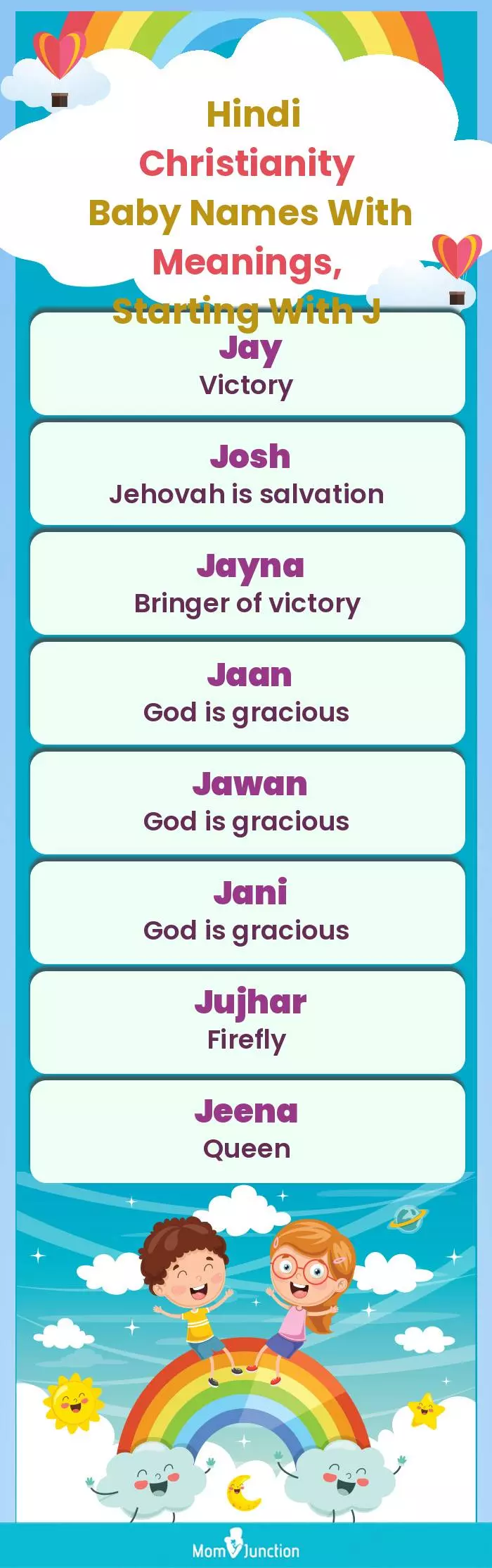  Hindi Christianity Baby Names with Meanings, Starting With J(infographic)