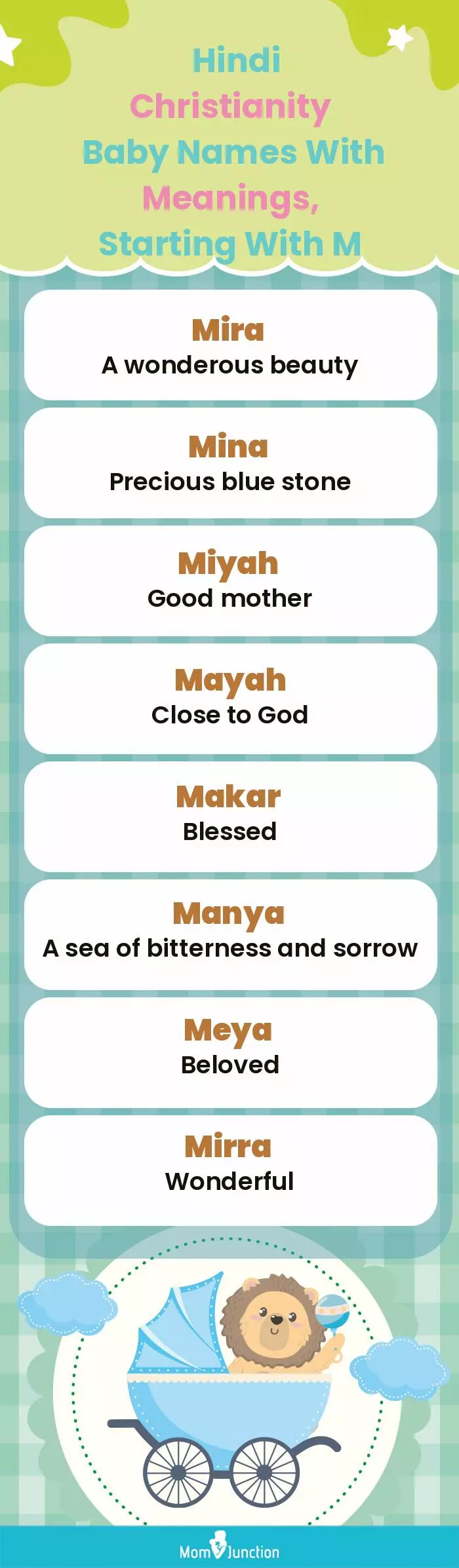  Hindi Christianity Baby Names with Meanings, Starting With M(infographic)