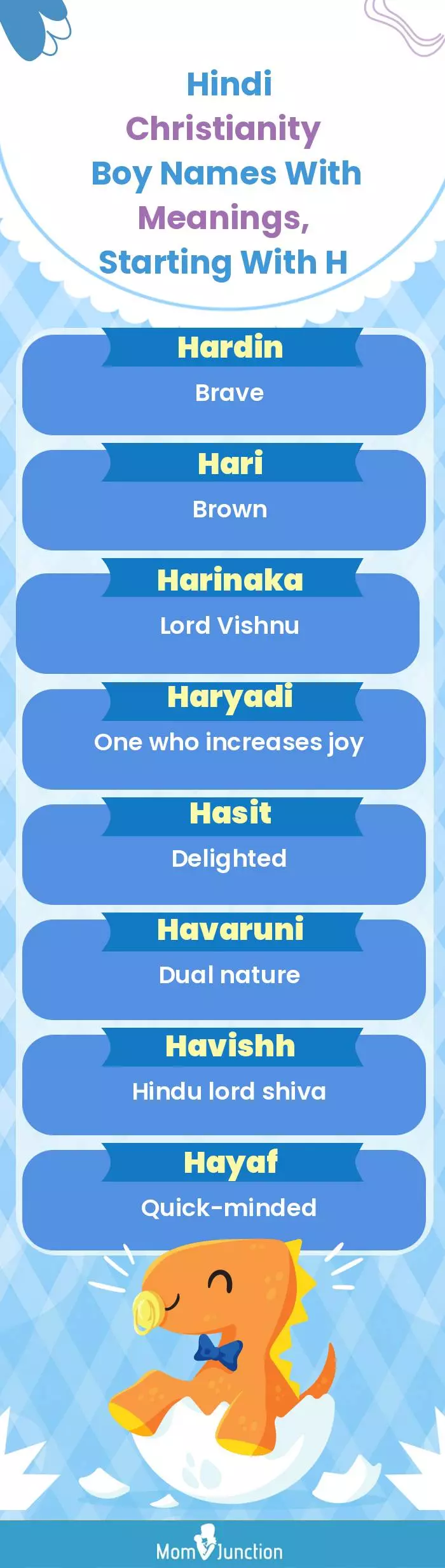  Hindi Christianity Boy Names with Meanings, Starting With H(infographic)