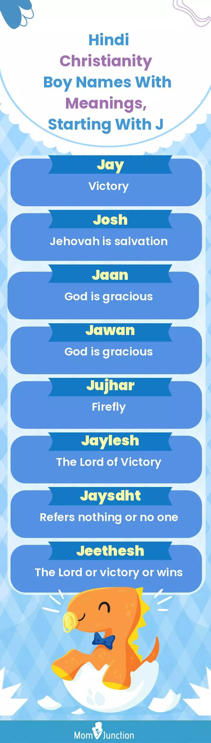  Hindi Christianity Boy Names with Meanings, Starting With J(infographic)