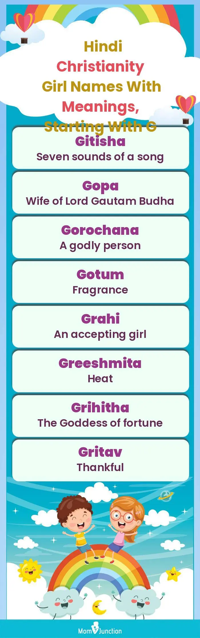  Hindi Christianity Girl Names with Meanings, Starting With G(infographic)