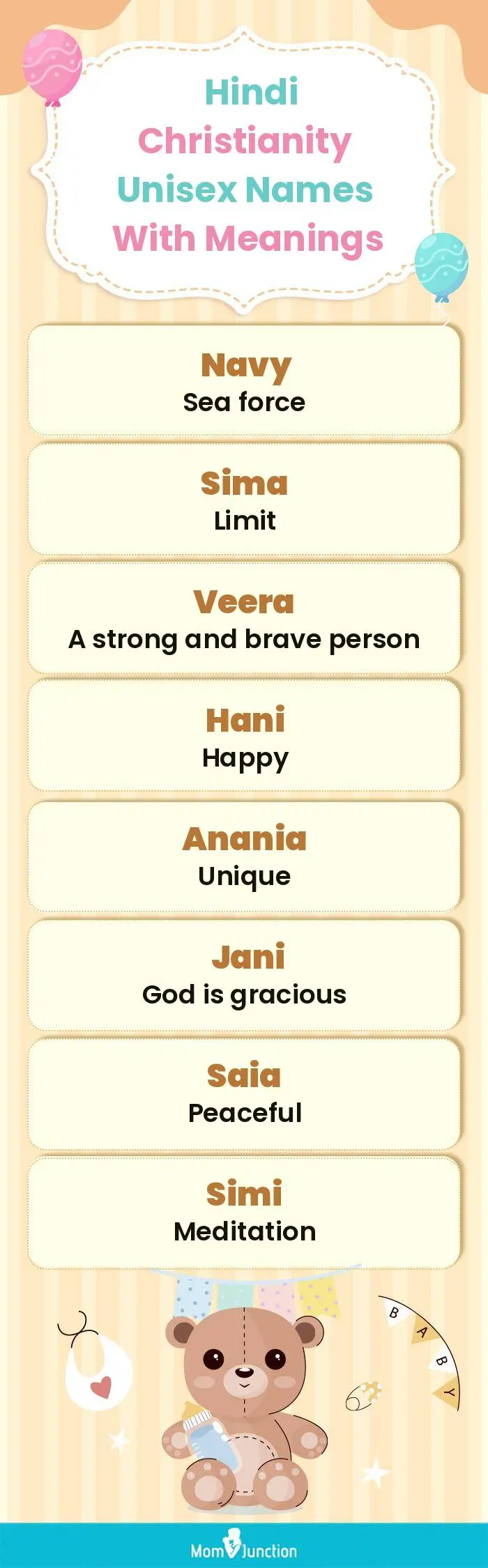  Hindi Christianity Unisex Names with Meanings(infographic)