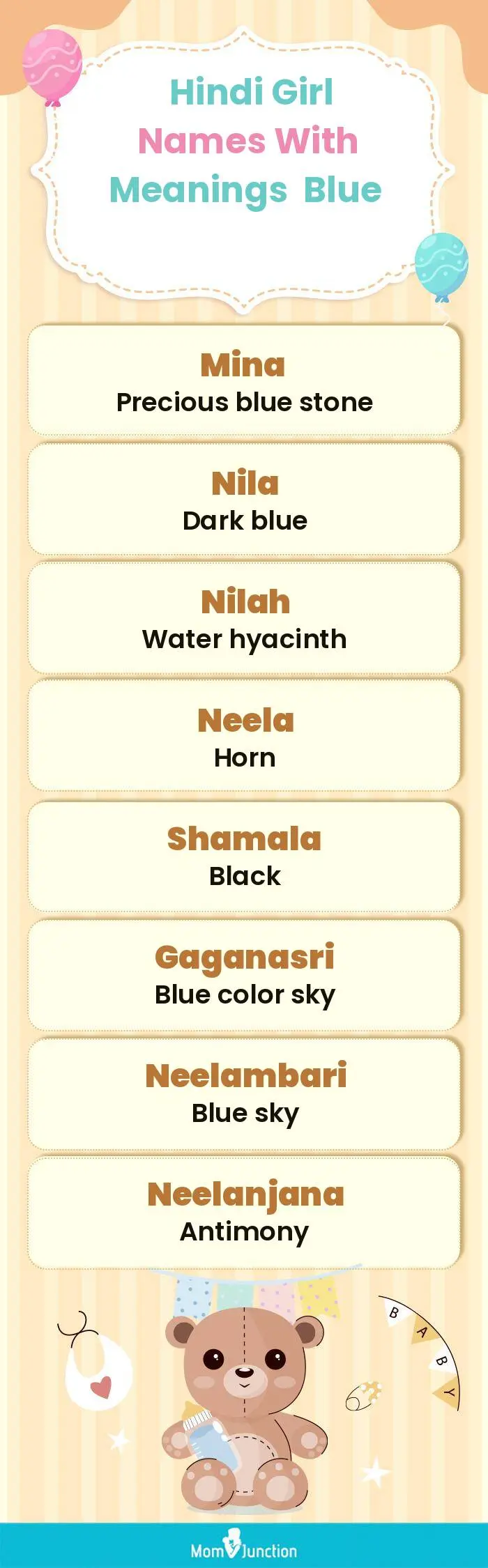 Hindi Girl Names with Meanings Blue(infographic)