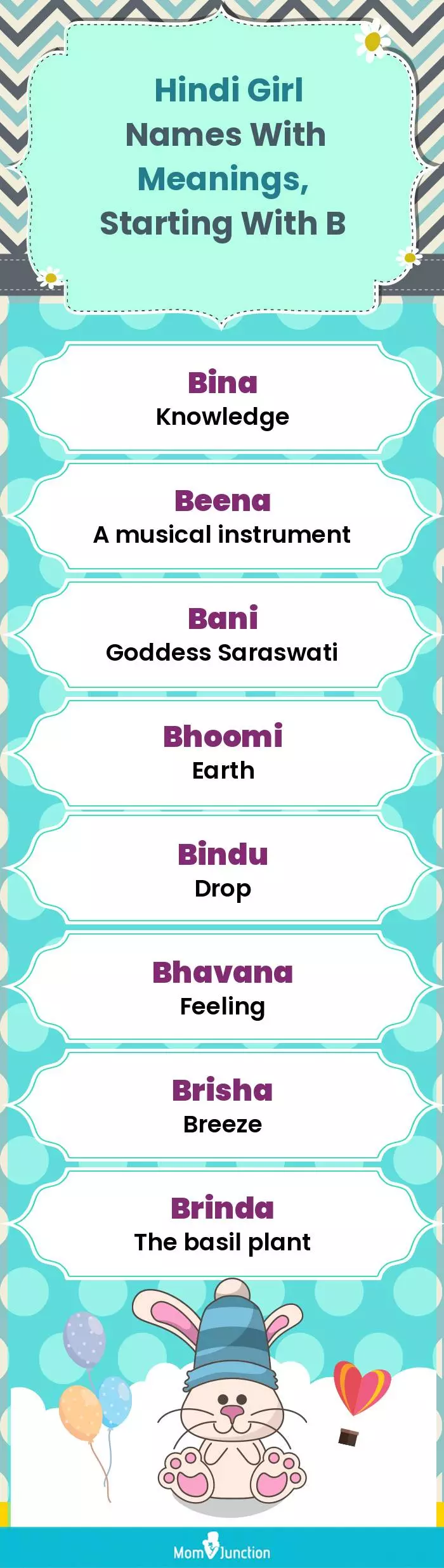  Hindi Girl Names with Meanings, Starting With B(infographic)