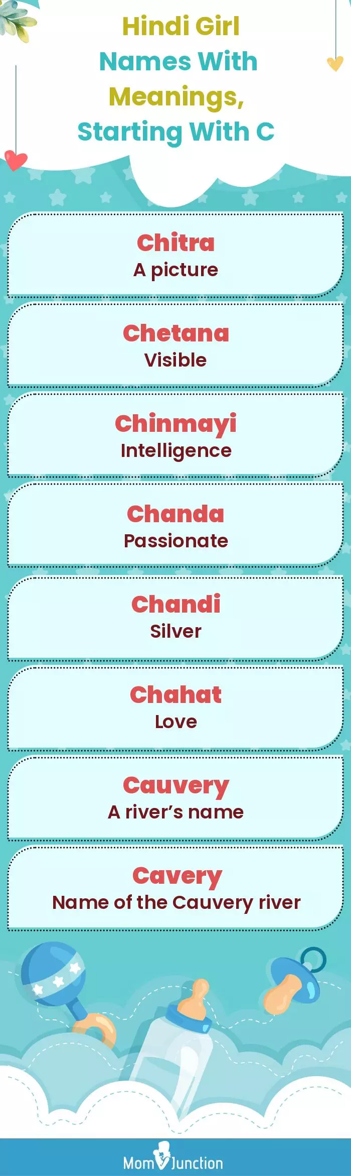  Hindi Girl Names with Meanings, Starting With C(infographic)