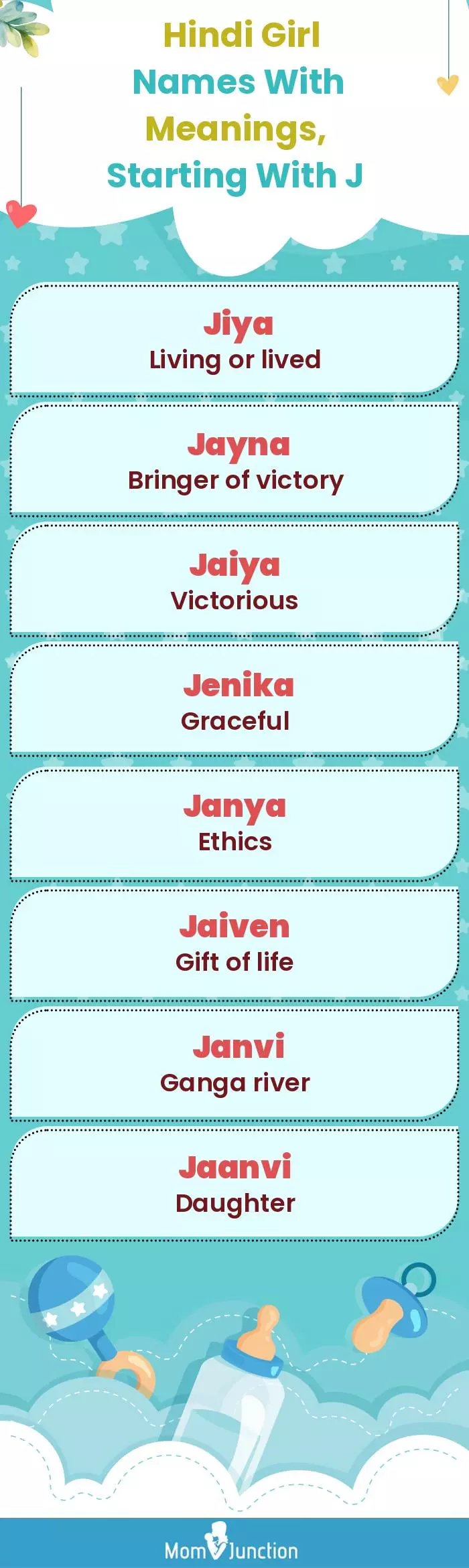  Hindi Girl Names with Meanings, Starting With J(infographic)