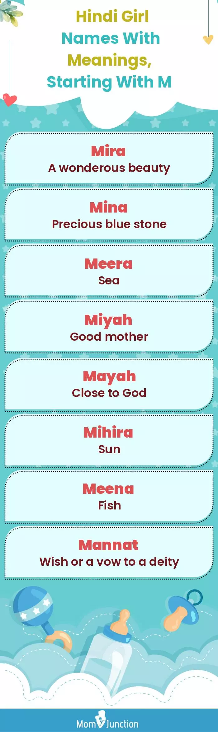  Hindi Girl Names with Meanings, Starting With M(infographic)