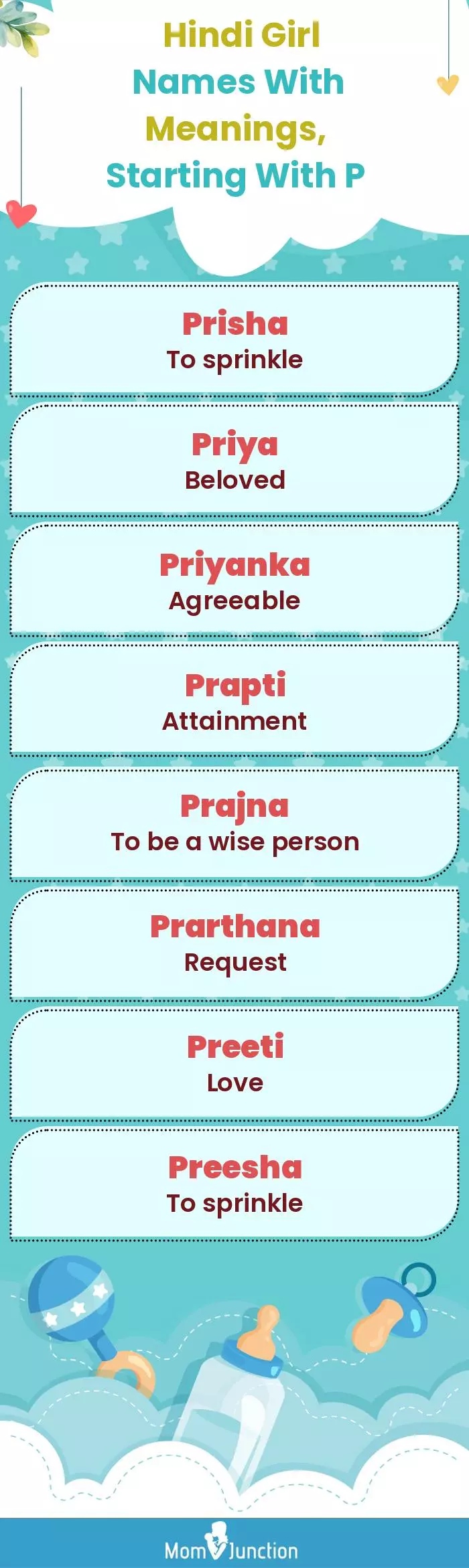  Hindi Girl Names with Meanings, Starting With P(infographic)