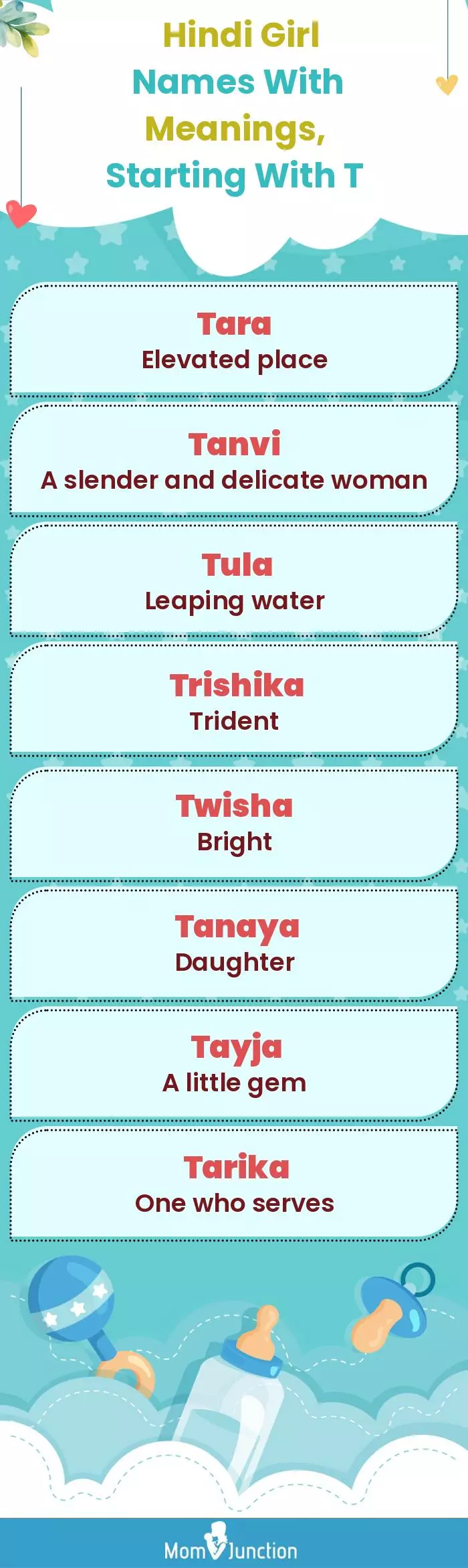  Hindi Girl Names with Meanings, Starting With T(infographic)