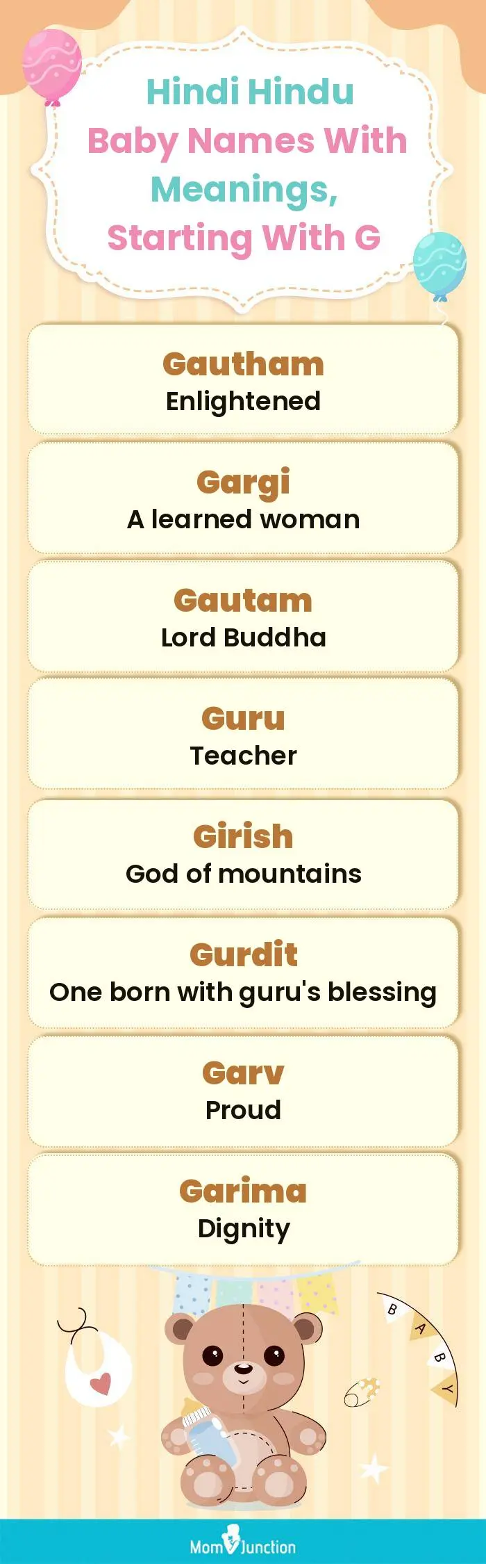  Hindi Hindu Baby Names with Meanings, Starting With G(infographic)