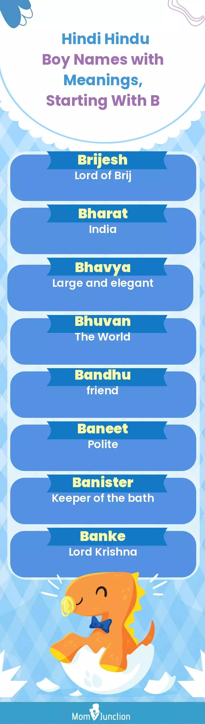  Hindi Hindu Boy Names with Meanings, Starting With B(infographic)