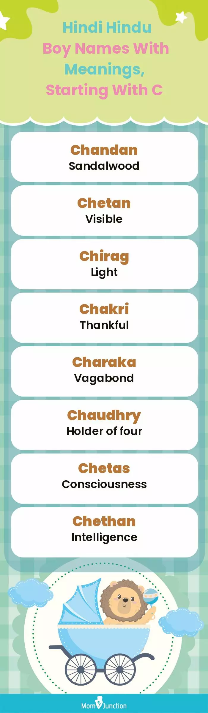  Hindi Hindu Boy Names with Meanings, Starting With C(infographic)