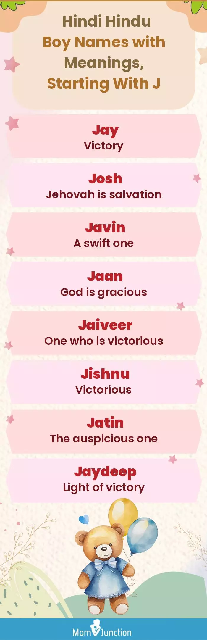  Hindi Hindu Boy Names with Meanings, Starting With J(infographic)