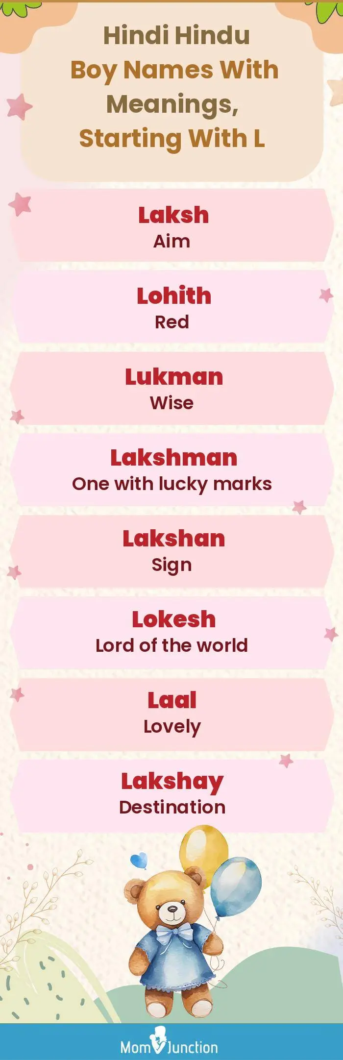  Hindi Hindu Boy Names with Meanings, Starting With L(infographic)