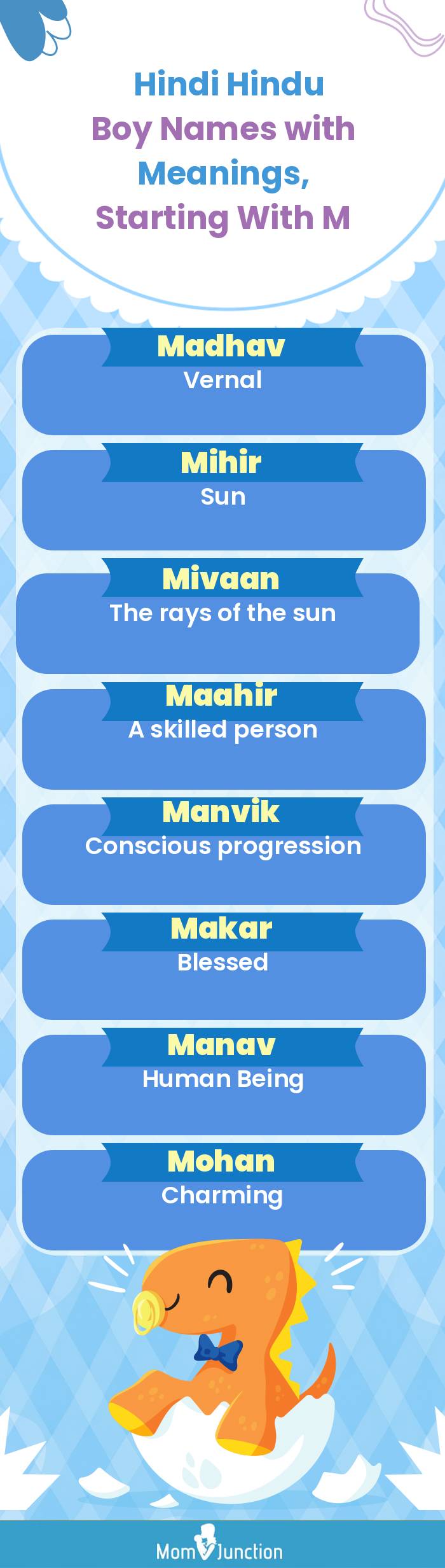  Hindi Hindu Boy Names with Meanings, Starting With M(infographic)