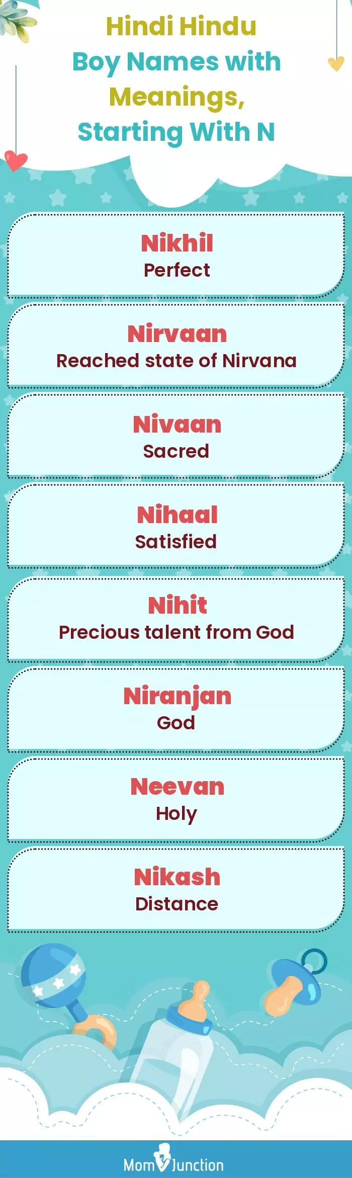  Hindi Hindu Boy Names with Meanings, Starting With N(infographic)