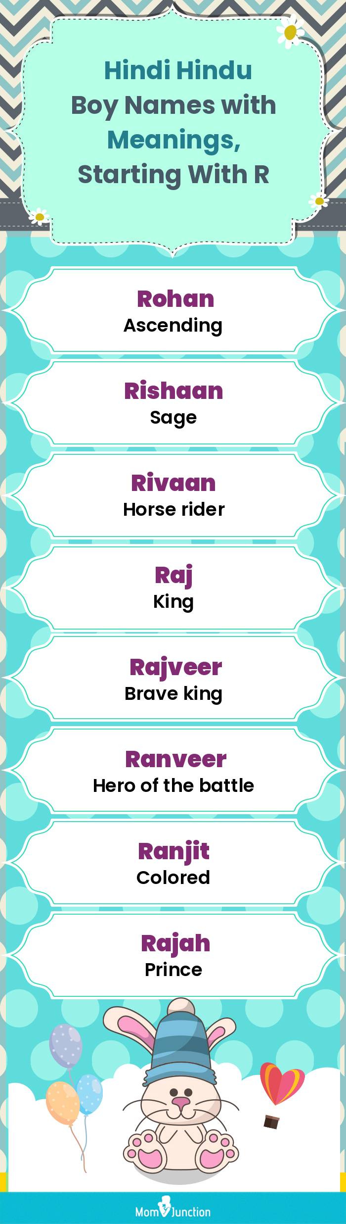  Hindi Hindu Boy Names with Meanings, Starting With R(infographic)