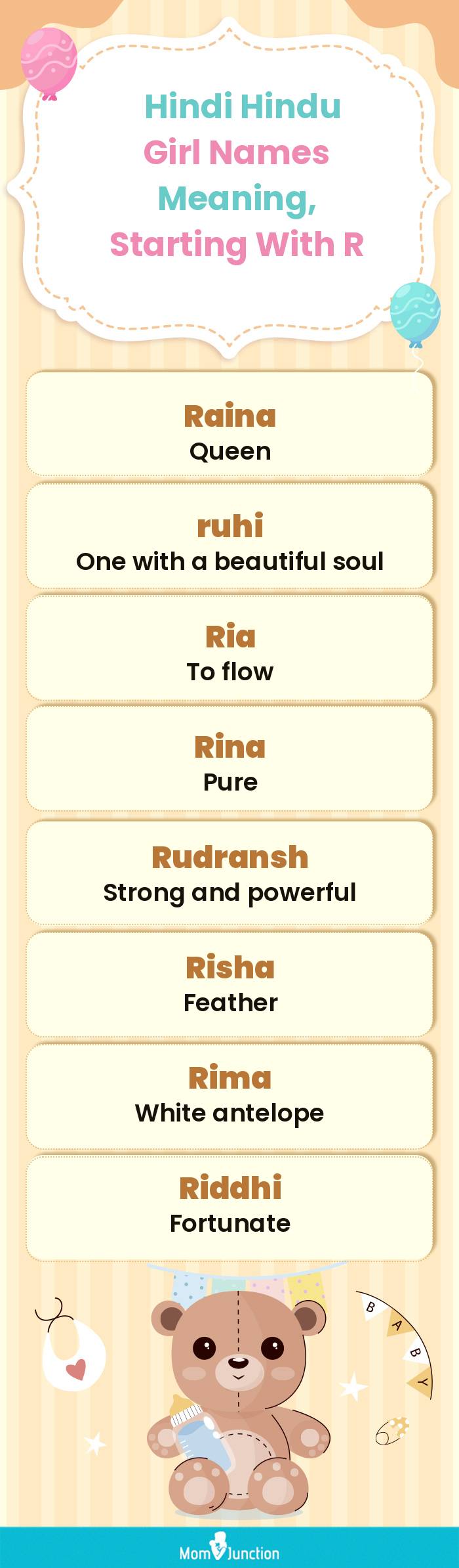  Hindi Hindu Girl Names Meaning, Starting With R(infographic)