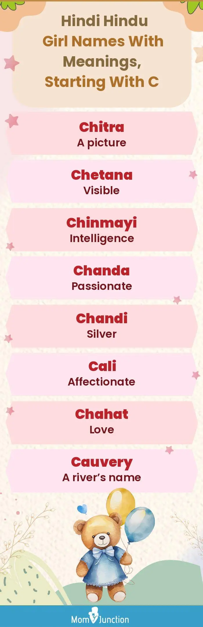  Hindi Hindu Girl Names with Meanings, Starting With C(infographic)