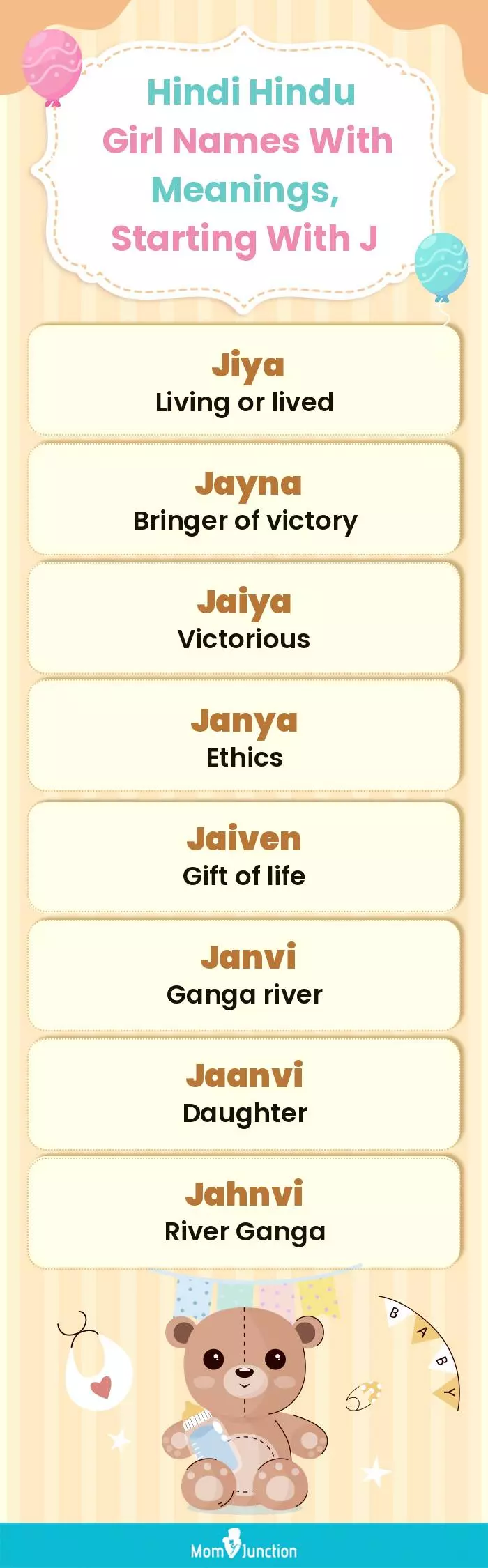  Hindi Hindu Girl Names with Meanings, Starting With J(infographic)