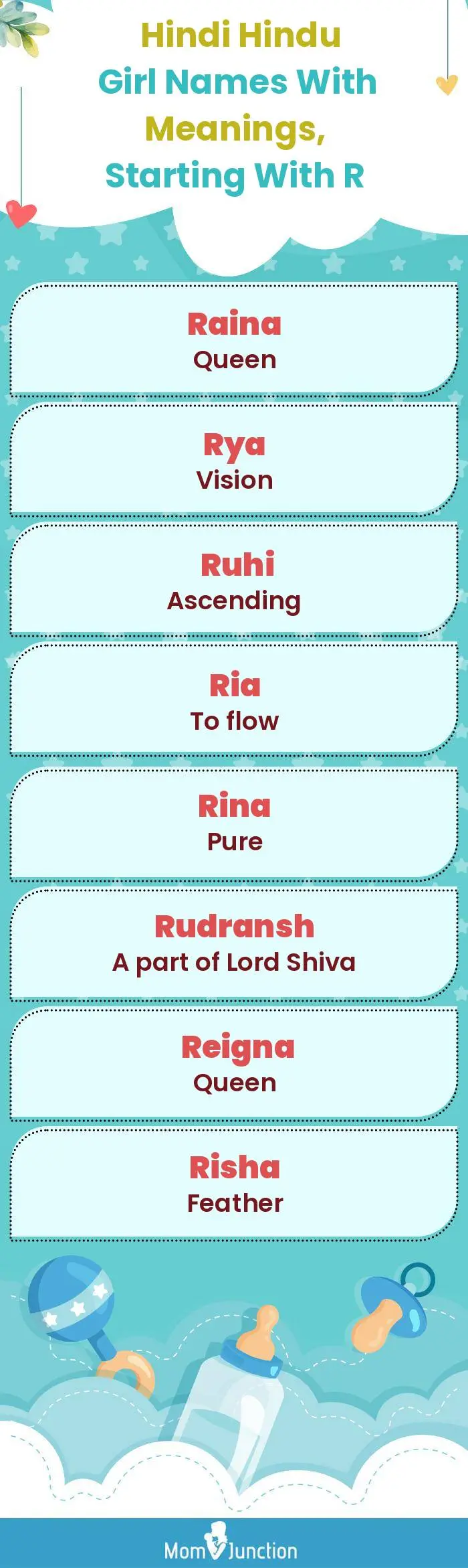  Hindi Hindu Girl Names with Meanings, Starting With R(infographic)