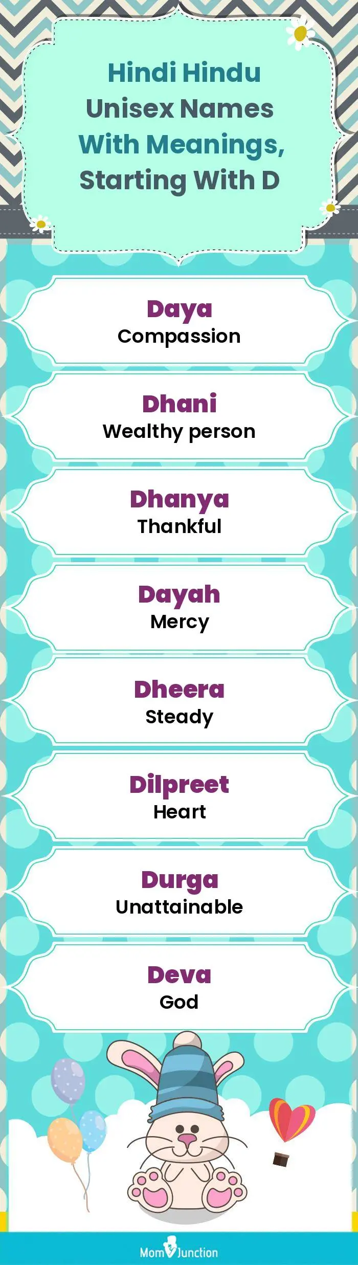  Hindi Hindu Unisex Names with Meanings, Starting With D(infographic)