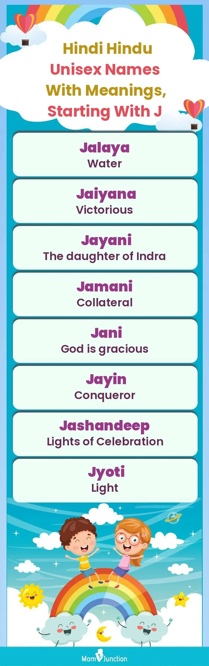  Hindi Hindu Unisex Names with Meanings, Starting With J(infographic)