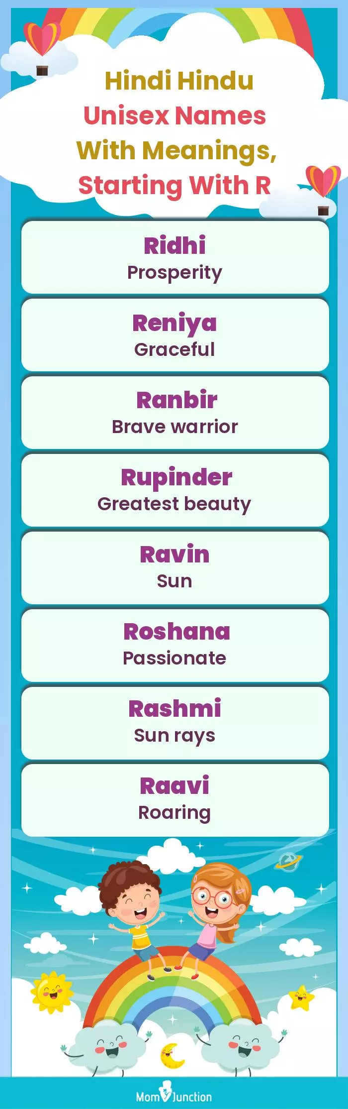  Hindi Hindu Unisex Names with Meanings, Starting With R(infographic)