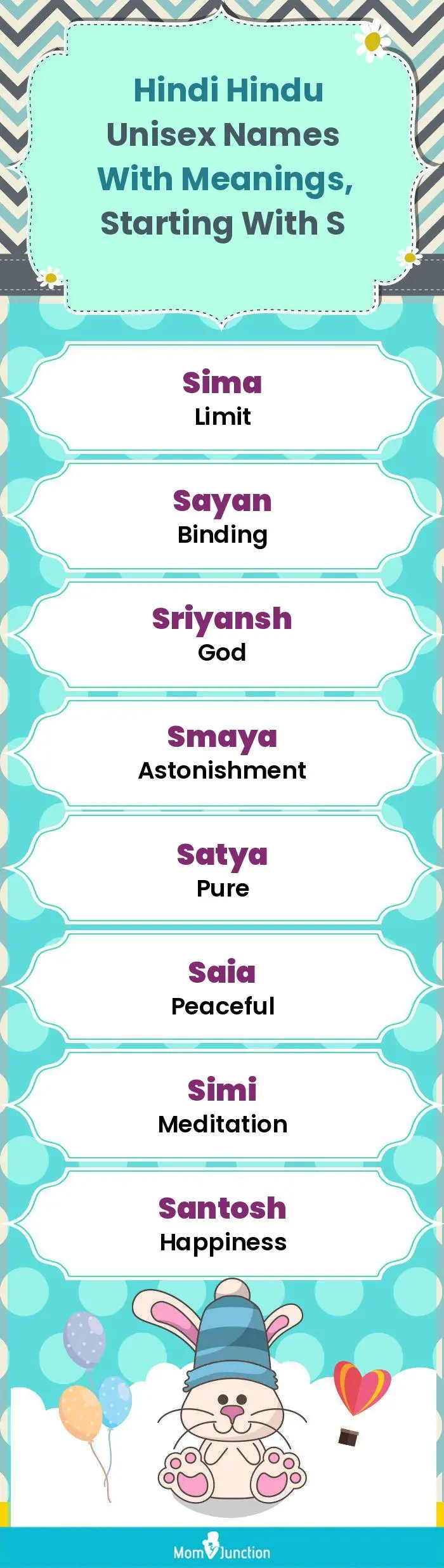  Hindi Hindu Unisex Names with Meanings, Starting With S(infographic)