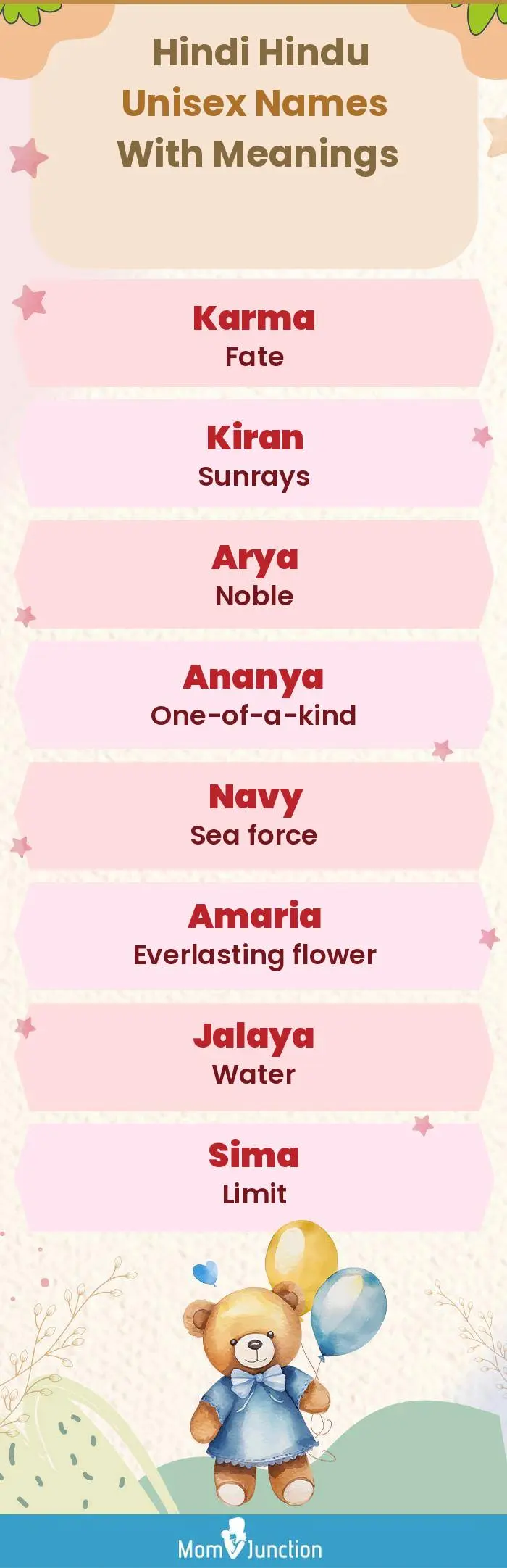  Hindi Hindu Unisex Names with Meanings(infographic)