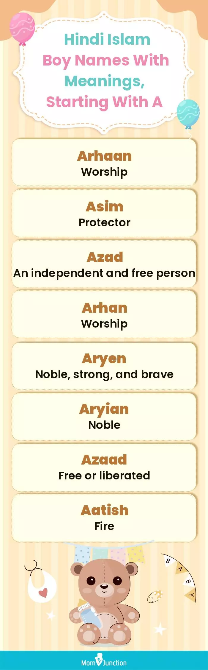  Hindi Islam Boy Names with Meanings, Starting With A(infographic)