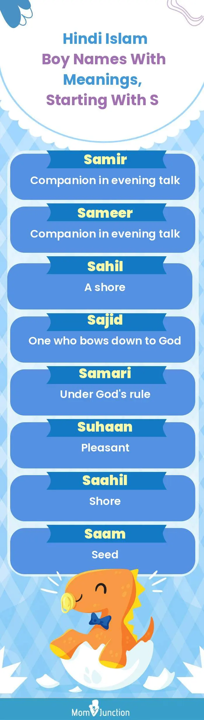  Hindi Islam Boy Names with Meanings, Starting With S(infographic)