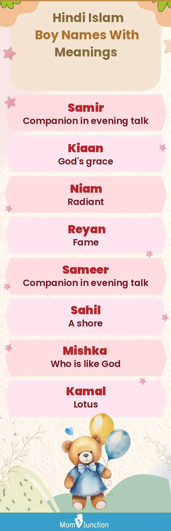  Hindi Islam Boy Names with Meanings(infographic)