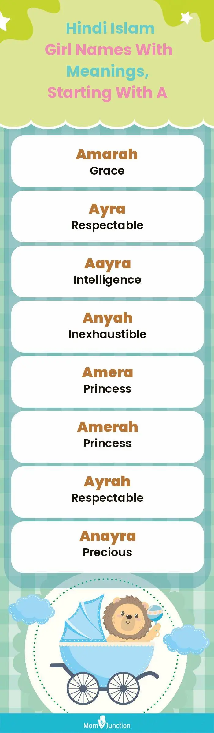  Hindi Islam Girl Names with Meanings, Starting With A(infographic)